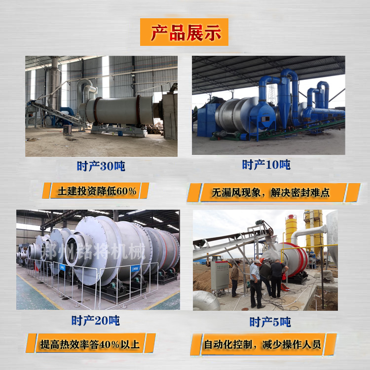 烘干沙設(shè)備多少錢(qián)一套?烘干沙設(shè)備哪個(gè)廠(chǎng)家好