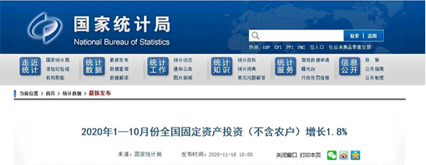 建筑安裝工程增速升至2.2%！1-10月建筑安裝工程統(tǒng)計(jì)最新數(shù)據(jù)出爐！